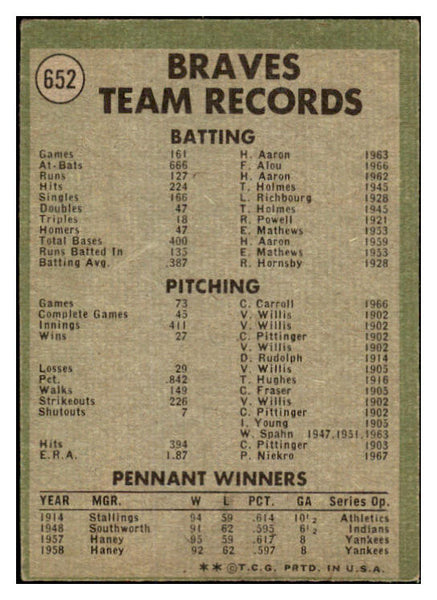 1971 Topps Baseball #652 Atlanta Braves Team VG-EX 449525