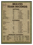 1971 Topps Baseball #652 Atlanta Braves Team VG-EX 449526