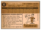 1960 Topps Baseball #083 Tony Kubek Yankees EX 449565
