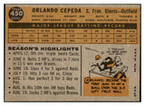 1960 Topps Baseball #450 Orlando Cepeda Giants VG-EX 449576