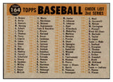 1960 Topps Baseball #164 Cincinnati Reds Team EX-MT 449664