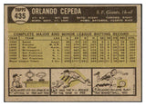 1961 Topps Baseball #435 Orlando Cepeda Giants EX+/EX-MT 449702