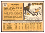 1963 Topps Baseball #347 Joe Torre Braves EX 449737