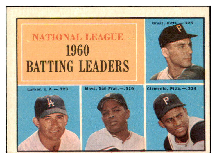 1961 Topps Baseball #041 N.L. Batting Leaders Clemente Mays EX 449740
