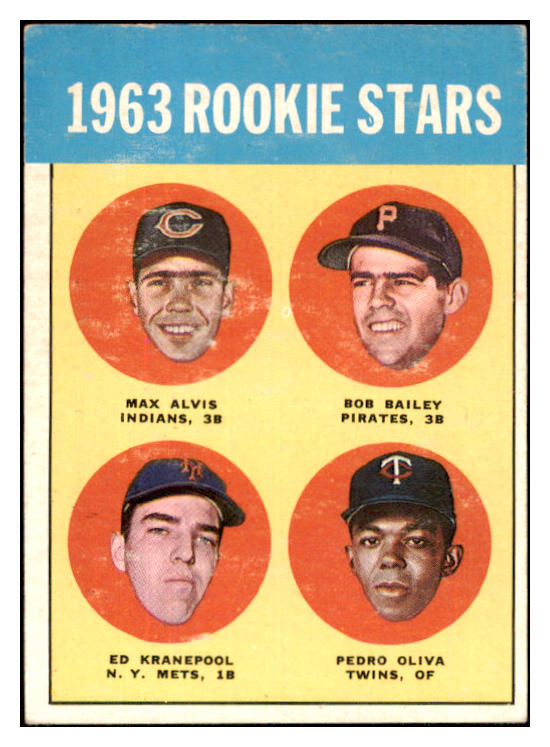 1963 Topps Baseball #228 Tony Oliva Twins EX 449741