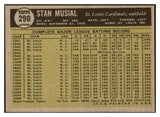 1961 Topps Baseball #290 Stan Musial Cardinals VG-EX 450145