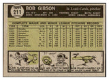 1961 Topps Baseball #211 Bob Gibson Cardinals Sharp undersized 450146