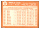 1964 Topps Baseball #400 Warren Spahn Braves VG-EX 450264