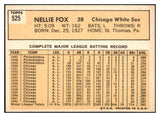 1963 Topps Baseball #525 Nellie Fox White Sox EX+/EX-MT 450390