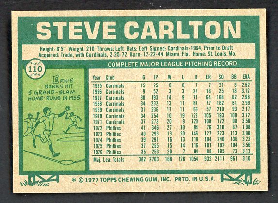 1977 Topps Baseball #110 Steve Carlton Phillies NR-MT 450410