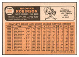 1966 Topps Baseball #390 Brooks Robinson Orioles VG-EX oc 450504