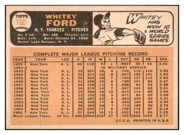 1966 Topps Baseball #160 Whitey Ford Yankees EX-MT/NR-MT 450547