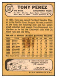 1968 Topps Baseball #130 Tony Perez Reds GD-VG residue back 450604