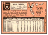 1969 Topps Baseball #545 Willie Stargell Pirates NR-MT 450728