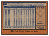 1978 Topps Baseball #020 Pete Rose Reds NR-MT 450994