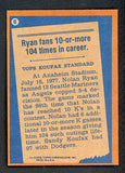 1978 Topps Baseball #006 Nolan Ryan RB Angels NR-MT 450998