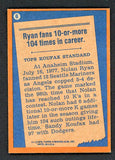 1978 Topps Baseball #006 Nolan Ryan RB Angels NR-MT 451000