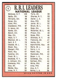 1969 Topps Baseball #004 N.L. RBI Leaders Willie McCovey EX-MT 451010