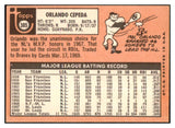 1969 Topps Baseball #385 Orlando Cepeda Braves EX-MT 451014