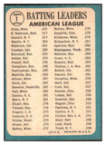 1965 Topps Baseball #001 A.L. Batting Leaders Brooks Robinson EX-MT 451027
