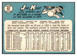 1965 Topps Baseball #062 Jim Kaat Twins NR-MT 451111