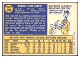 1970 Topps Baseball #290 Rod Carew Twins GD-VG 452613