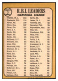 1968 Topps Baseball #003 N.L. RBI Leaders Clemente Aaron VG 452661