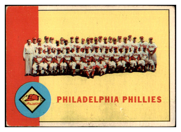 1963 Topps Baseball #013 Philadelphia Phillies Team VG 452665