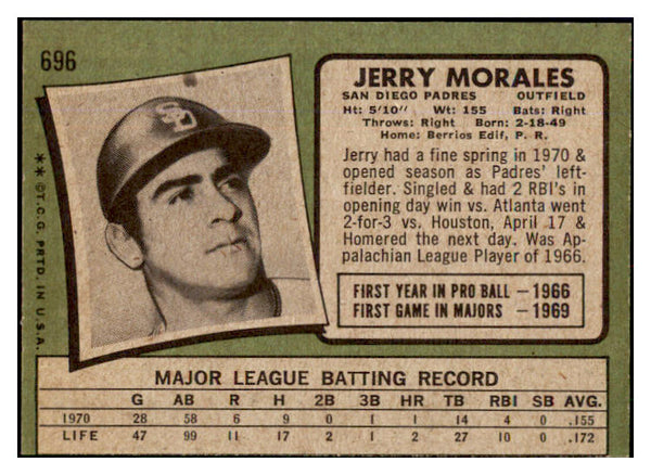 1971 Topps Baseball #696 Jerry Morales Padres VG-EX 452817