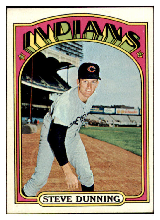 1972 Topps Baseball #658 Steve Dunning Indians NR-MT 452896