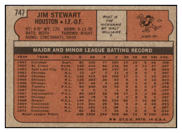 1972 Topps Baseball #747 Jim Stewart Astros NR-MT 452898