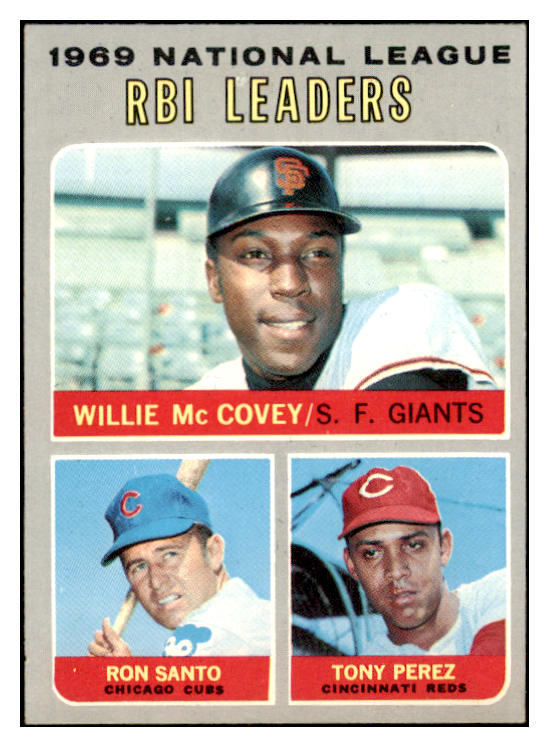 1970 Topps Baseball #063 N.L. RBI Leaders Willie McCovey EX 453001