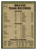 1971 Topps Baseball #652 Atlanta Braves Team EX-MT 453070