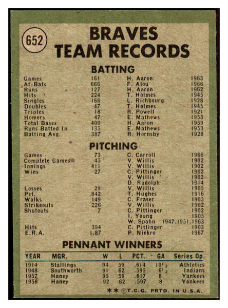 1971 Topps Baseball #652 Atlanta Braves Team EX-MT 453070