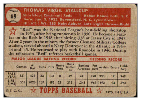1952 Topps Baseball #069 Virgil Stallcup Reds GD-VG Red 453544