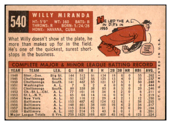 1959 Topps Baseball #540 Willie Miranda Orioles VG-EX 453764
