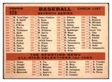 1959 Topps Baseball #528 Pittsburgh Pirates Team VG-EX 454462