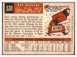 1959 Topps Baseball #531 Ray Webster Indians VG-EX 454502