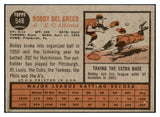 1962 Topps Baseball #548 Bobby Del Greco A's VG-EX 454887