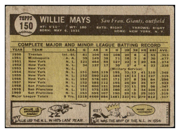 1961 Topps Baseball #150 Willie Mays Giants VG 455453