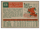 1959 Topps Baseball #478 Roberto Clemente Pirates VG-EX 455488