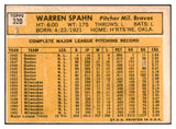 1963 Topps Baseball #320 Warren Spahn Braves VG/VG-EX 456205