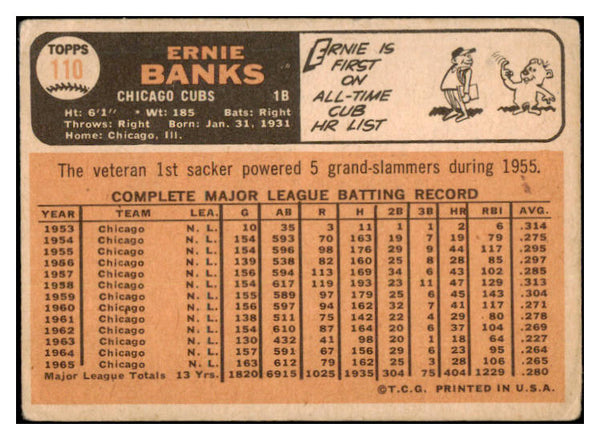 1966 Topps Baseball #110 Ernie Banks Cubs Good 456250