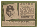 1971 Topps Baseball #250 Johnny Bench Reds VG 456258