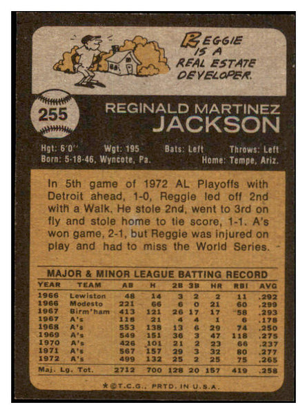 1973 Topps Baseball #255 Reggie Jackson A's NR-MT 456271