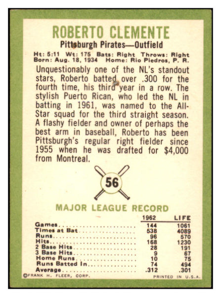1963 Fleer Baseball #056 Roberto Clemente Pirates EX+/EX-MT 456304
