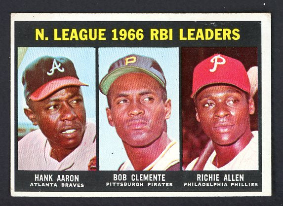 1967 Topps Baseball #242 N.L. RBI Leaders Aaron Clemente VG-EX 456314