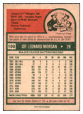 1975 O Pee Chee Baseball #180 Joe Morgan Reds NR-MT 456679