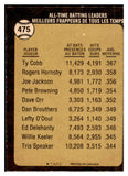 1973 O Pee Chee Baseball #475 Ty Cobb Tigers NR-MT oc 456730