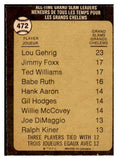 1973 O Pee Chee Baseball #472 Lou Gehrig Yankees NR-MT oc 456732